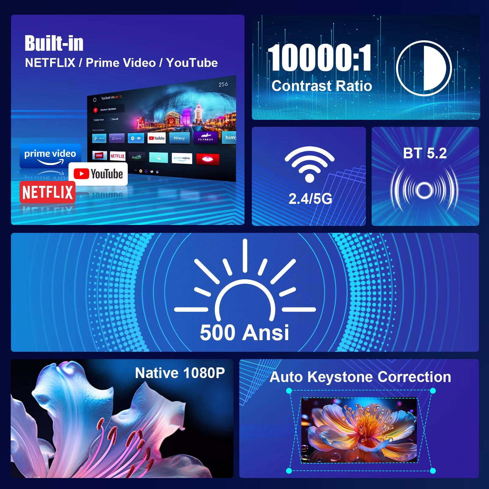 Mini Netflix-Licensed Projector with Wifi BT5.2 1080P HY320 NTV Projector Auto Keystone Voice Control Built-In Apps